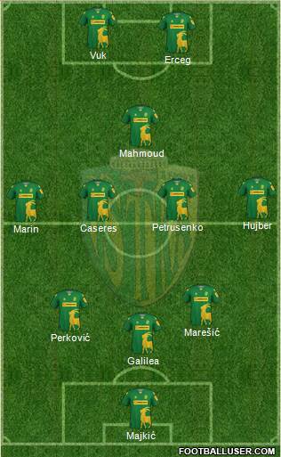 NK Istra 1961 Formation 2023