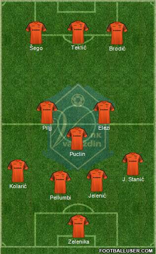 NK Varteks Formation 2023