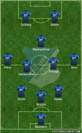 TSG 1899 Hoffenheim Formation 2023