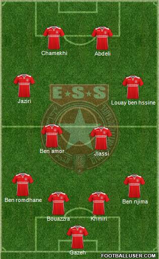 Etoile Sportive du Sahel Formation 2023
