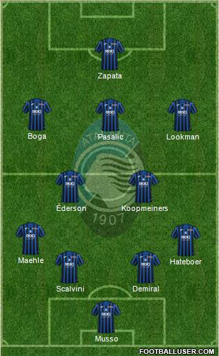 Atalanta football formation