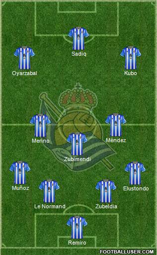 Real Sociedad S.A.D. 4-3-3 football formation