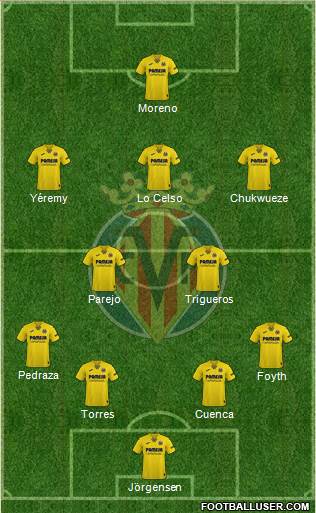 Villarreal C.F., S.A.D. football formation