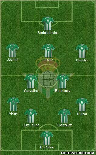 Real Betis B., S.A.D. 4-2-3-1 football formation