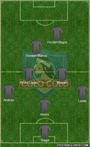 CSD Colo Colo football formation