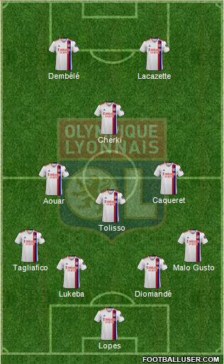 Olympique Lyonnais Formation 2023