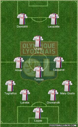 Olympique Lyonnais football formation