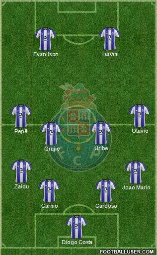 Futebol Clube do Porto - SAD football formation