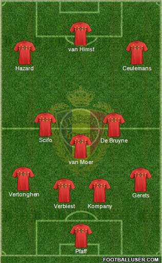 Belgium Formation 2023