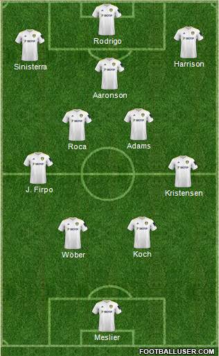 Leeds United Formation 2023