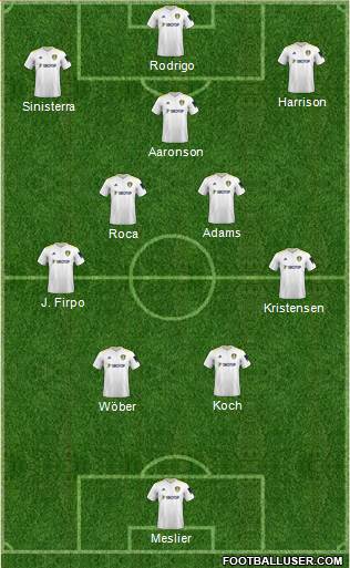 Leeds United 4-5-1 football formation