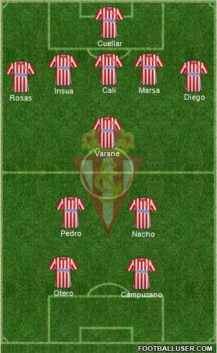 Real Sporting S.A.D. 5-3-2 football formation