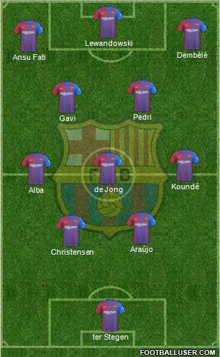 F.C. Barcelona Formation 2023