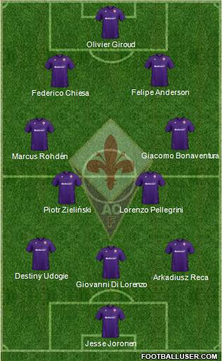 Fiorentina 3-4-2-1 football formation