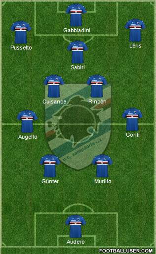 Sampdoria football formation