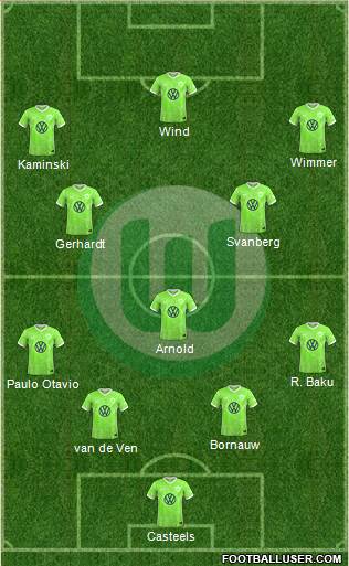 VfL Wolfsburg football formation