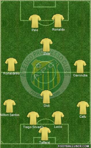 A Progresso C Formation 2023