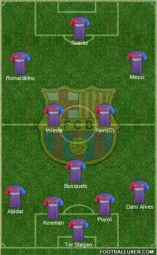 F.C. Barcelona Formation 2023