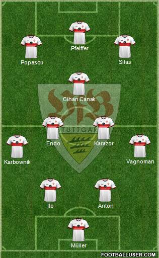 VfB Stuttgart 4-2-1-3 football formation