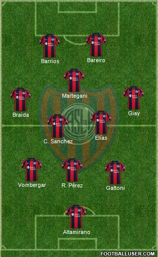 San Lorenzo de Almagro Formation 2023