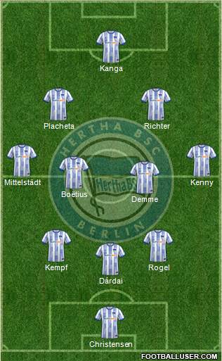 Hertha BSC Berlin Formation 2023