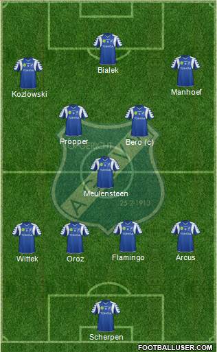 AGOVV Apeldoorn Formation 2023