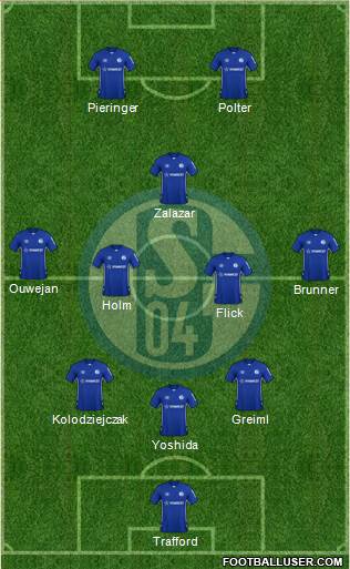 FC Schalke 04 3-4-1-2 football formation