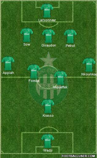 A.S. Saint-Etienne football formation