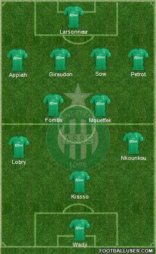 A.S. Saint-Etienne 5-3-2 football formation