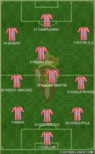 Real Sporting S.A.D. 5-4-1 football formation