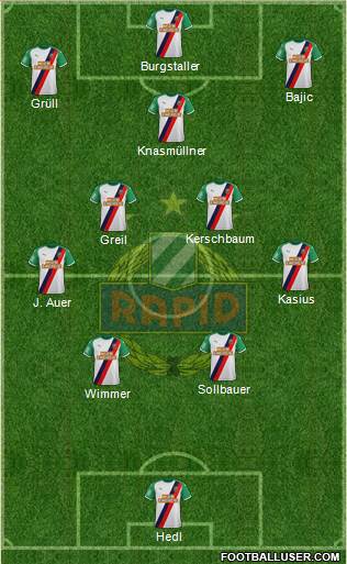 SK Rapid Wien Formation 2023