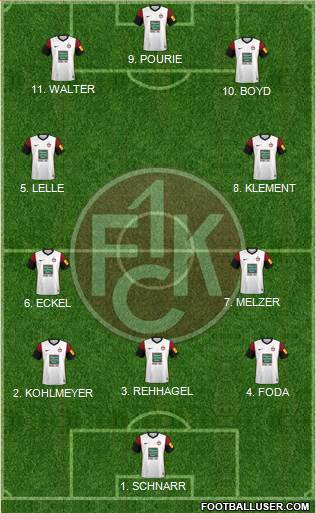 1.FC Kaiserslautern football formation