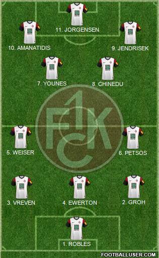 1.FC Kaiserslautern 4-2-3-1 football formation