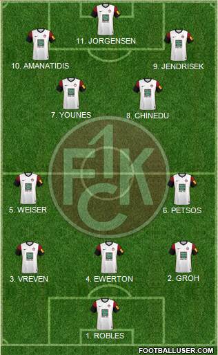 1.FC Kaiserslautern football formation