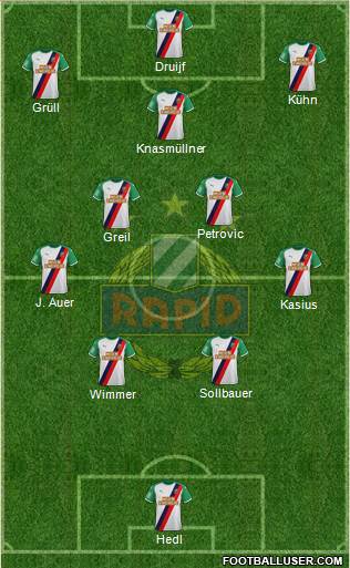 SK Rapid Wien Formation 2023