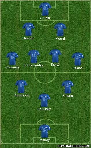 Chelsea Formation 2023
