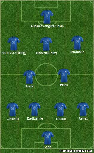 Chelsea Formation 2023