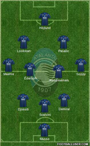 Atalanta 3-4-2-1 football formation