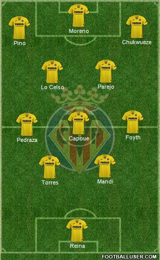 Villarreal C.F., S.A.D. 4-3-3 football formation