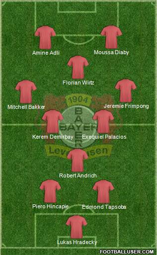 Bayer 04 Leverkusen 3-4-3 football formation