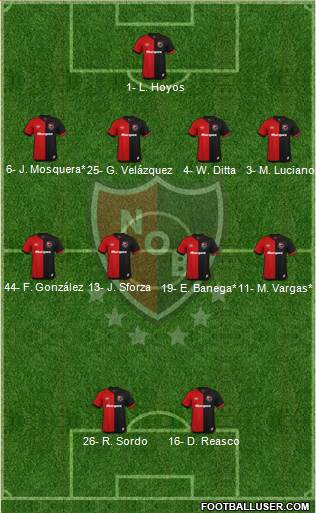 Newell's Old Boys 4-4-2 football formation