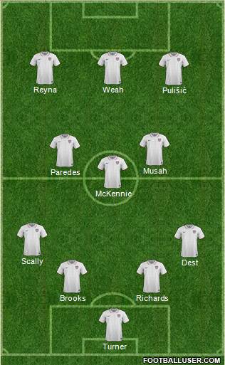 U.S.A. Formation 2023