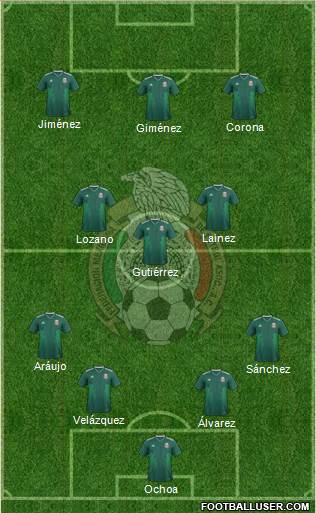 Mexico Formation 2023