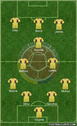 Colombia Formation 2023