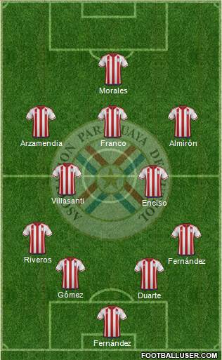 Paraguay Formation 2023