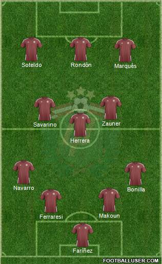 Latvia Formation 2023