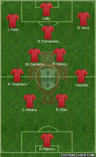 Portugal football formation