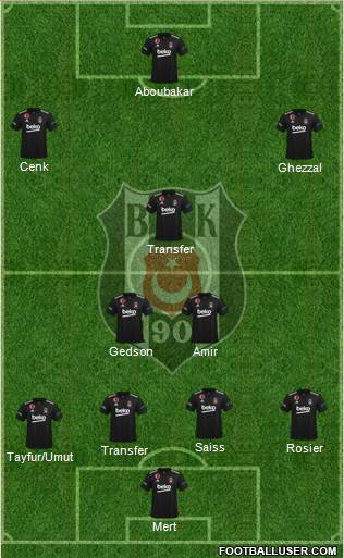 Besiktas JK football formation