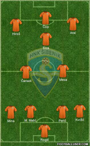 HNK Sibenik Formation 2023