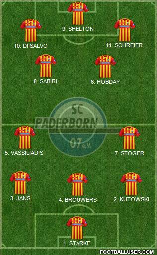 SC Paderborn 07 Formation 2023